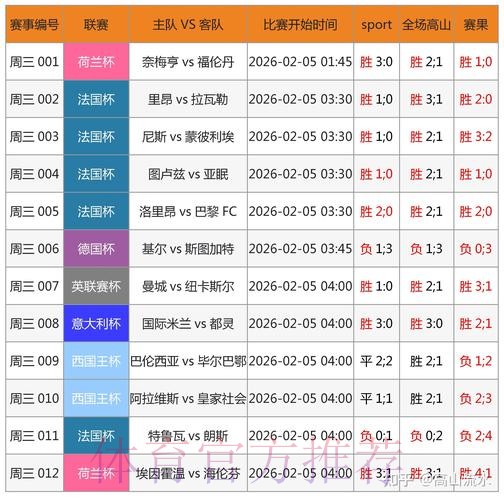 2026世界杯买球分析最新网址